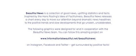 Top Stories News Graphic 的图像结果