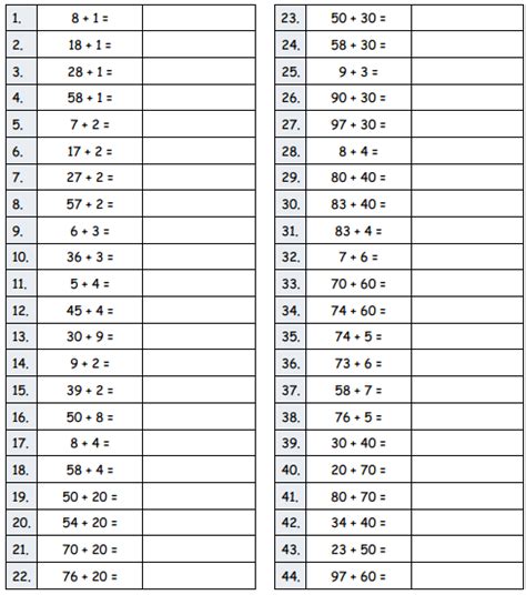 Image result for Eureka Math Module 2 Grade 8