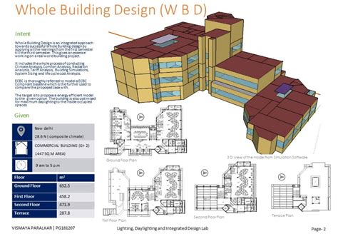 Lighting And Integrated Design Lab | CEPT - Portfolio
