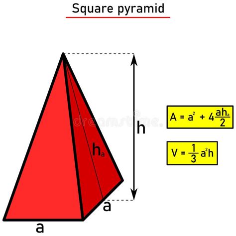 Image result for Square Pyramid Volume Formula