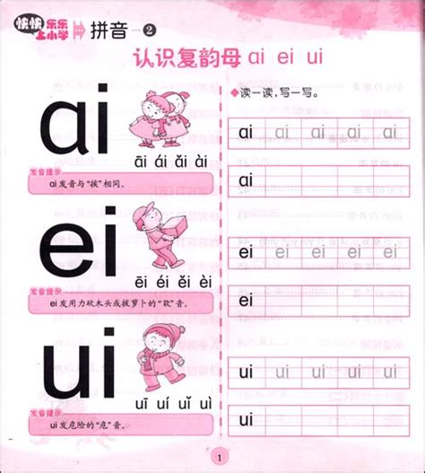 学习汉语拼音的心得 – 千岛日报