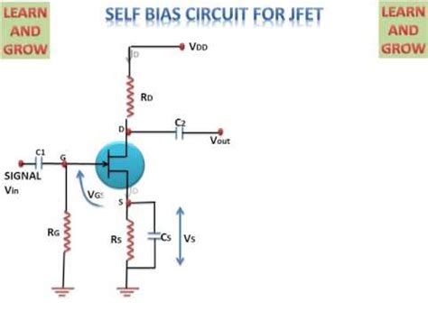 Image result for Common Source JFET Amplifier Self-Biasing Lab