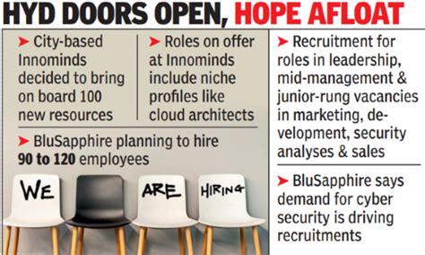 Amid US layoffs, Hyderabad companies flash 'we are hiring' posts ...