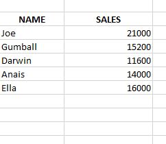 Image result for Rank Formula Excel