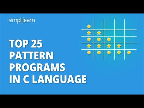 Image result for C Programs for Patterns