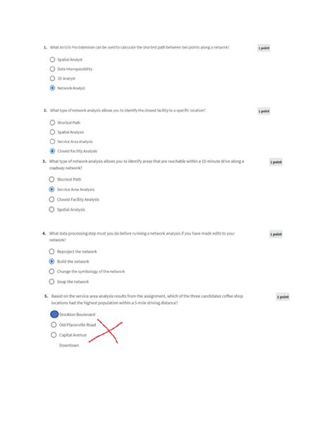 Module 2 Test 的图像结果