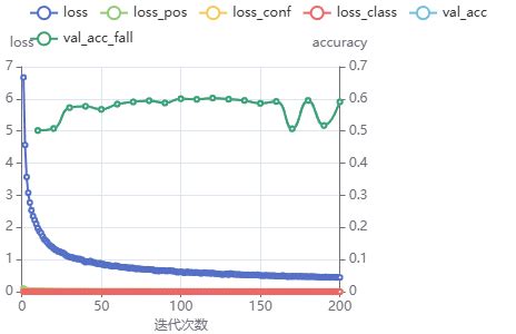 Mizt Hub Script 的图像结果
