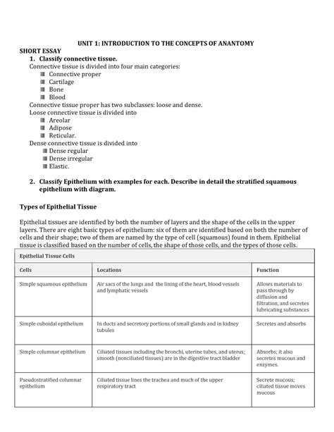 Introduction to concepts of anatomy - UNIT 1: INTRODUCTION TO THE ...