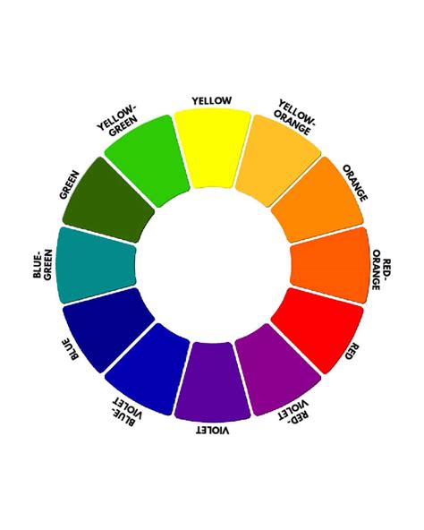 Understanding The 7 Elements of Art - Trembeling Art