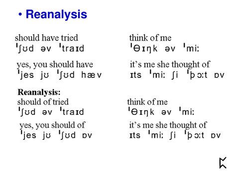 Image result for Language Change Examples