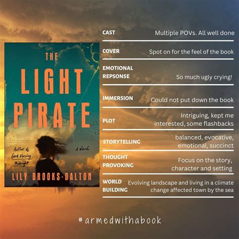 The Light Pirate by Lily Brooks-Dalton - Book Review - Armed with A Book