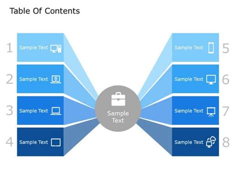 Image result for System Implementation Models