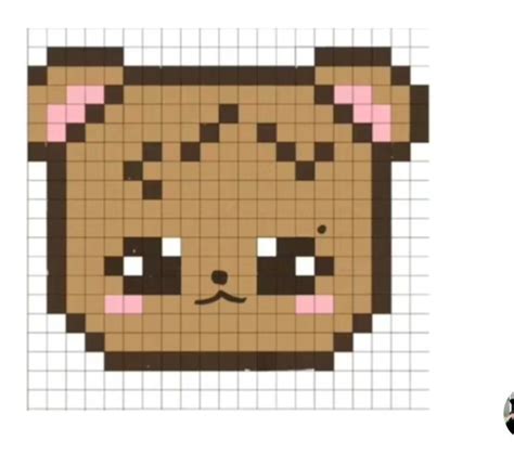 Image result for Normalizing Process Variable
