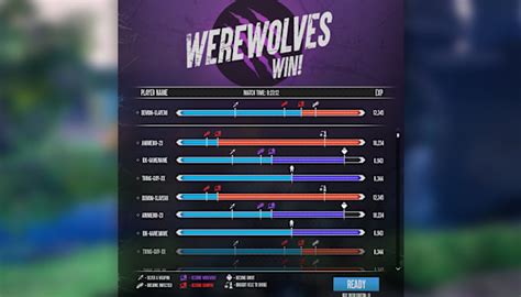 Image result for How to Add New Scripts to Fivem Server