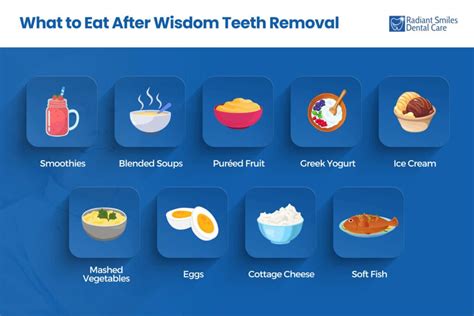 Can I Eat Ice Cream After Wisdom Tooth Extraction? Essential Safe Tips