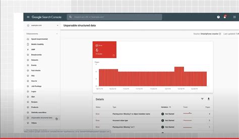 Google Console Features 的图像结果