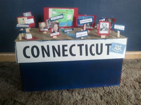 State float school project – Artofit