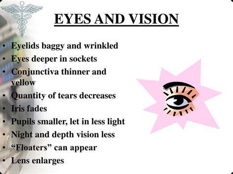 Aging 的图像结果