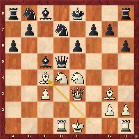 Candidates Round 8: Don Fabi's poisonous new idea in the Najdorf ...