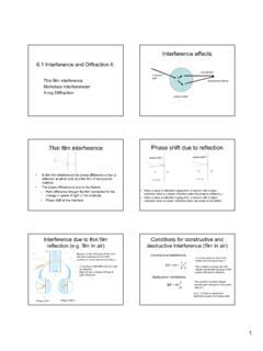 Phase Shift of a Function Reflection 的图像结果