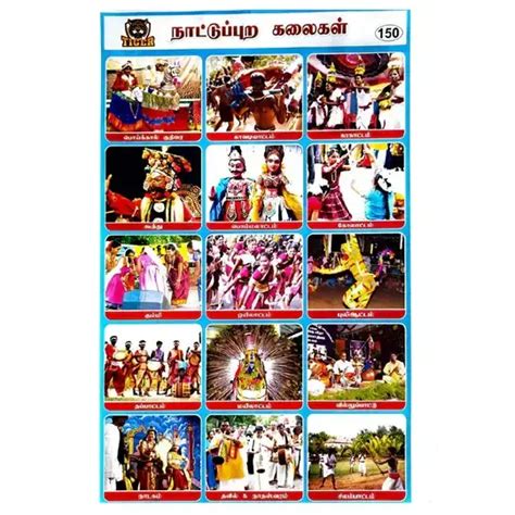 Naattuppura Kalaigal School Project Chart Stickers