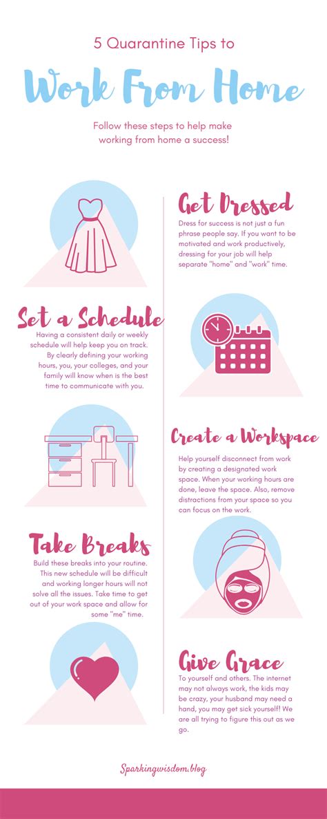 Image result for Work From Home Tips