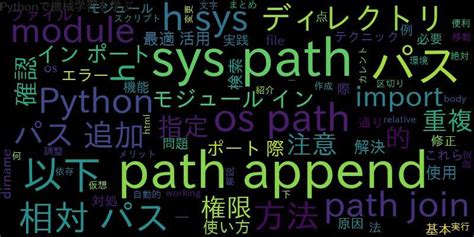 Image result for Python Sys.path