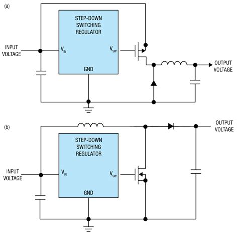 The Inductors Role in Completing a Power ModuleBased Solution | DigiKey