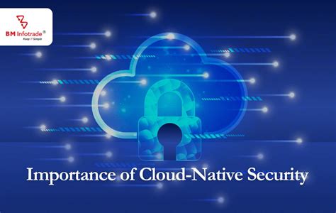 Importance of Cloud-Native Security