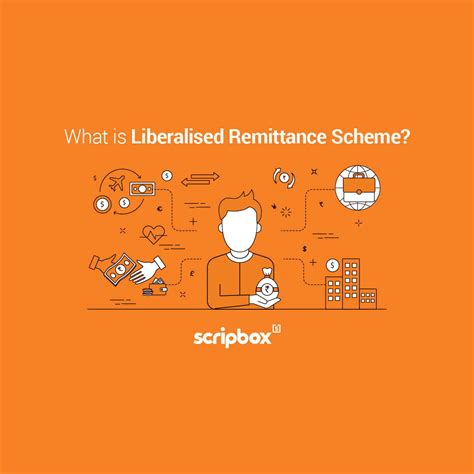 Liberalised Remittance Scheme (LRS) - Meaning and Limit