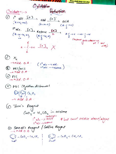 Image result for Oxidation-Reduction Tutorial