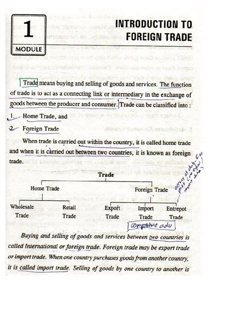 Introduction to foreign trade - Co-operation - Studocu