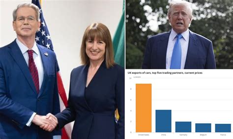 Reeves to meet US counterpart TODAY as she floats cutting US car ...