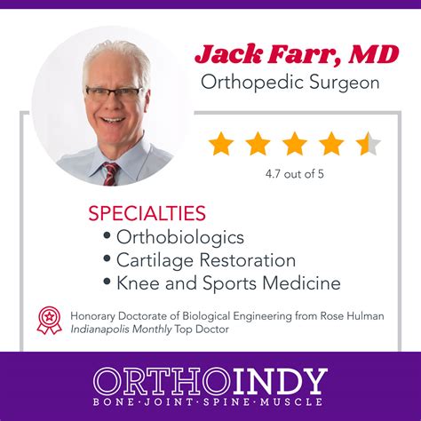 ORTHOINDY NORTHWEST - Indianapolis IN - Hours, Directions, Reviews ...