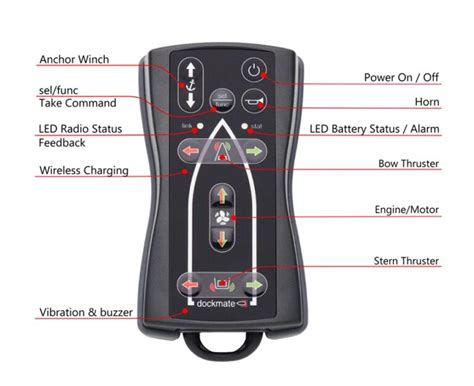 Dockmate Wireless Remote Control Docking System 的图像结果