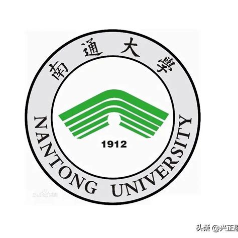 2023年江苏省全日制大专提前招生第二轮报名-南通职业大学 - 知乎