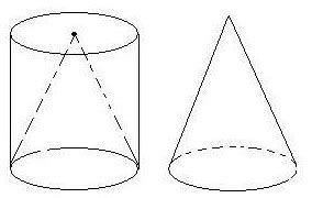 圆锥的体积怎么算_百度知道