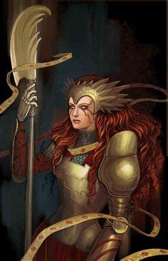 Image result for Subplot Label