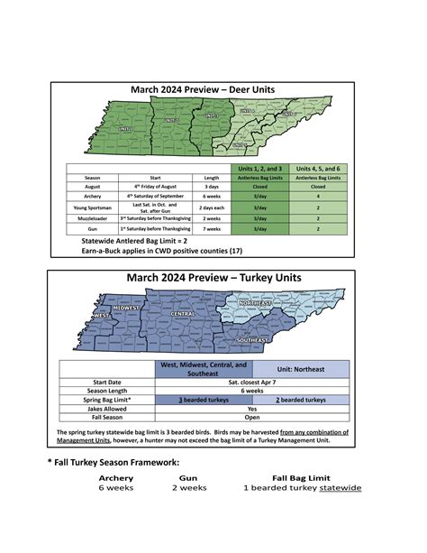 Tennessee Deer Season 2024-2025: Ultimate Guide for Hunters - The Deer ...