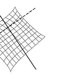 Image result for Using Getrayintersection