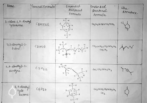 Image result for Structural Formulas Chemistry