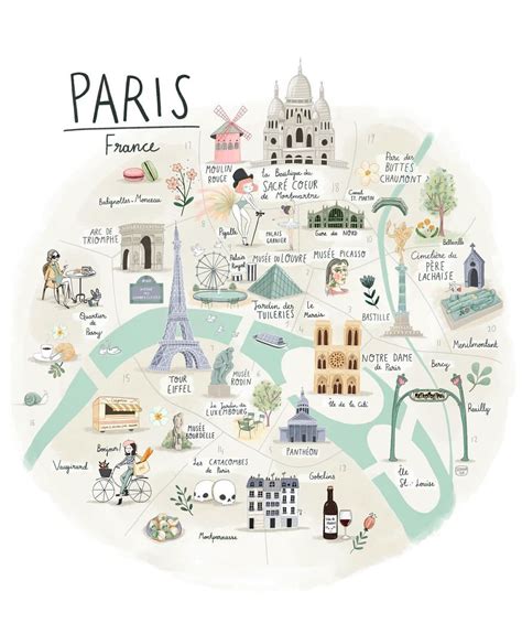 Map of Paris with Major Attractions