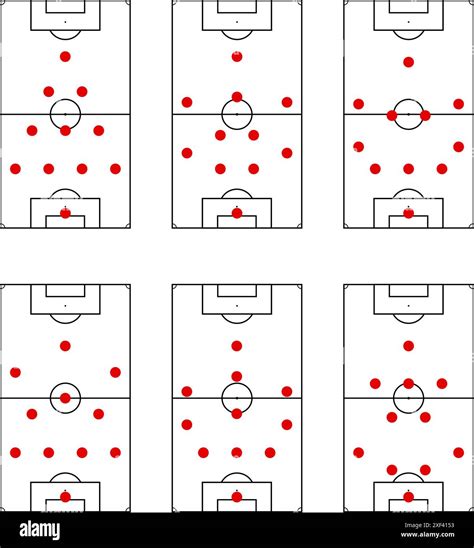 Defend tactics football, set of player position. Vector of organization ...
