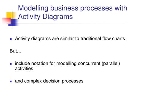 Design Activity Model 的图像结果
