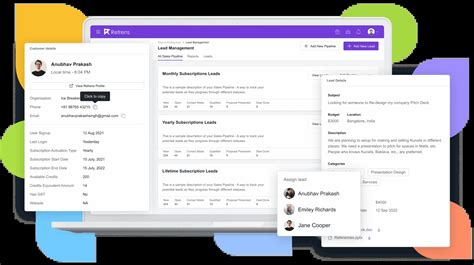 Free Sales CRM Software for Your Business - Refrens