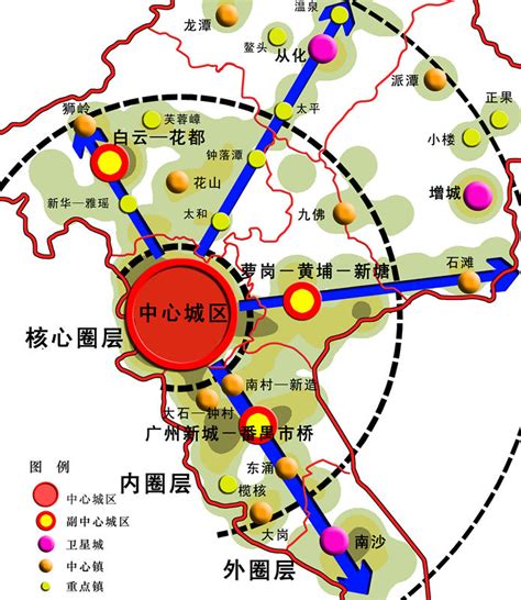 广州2020：城市总体发展战略规划