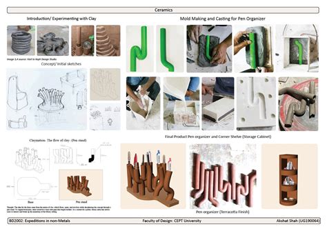 Expeditions in Non Metal | CEPT - Portfolio