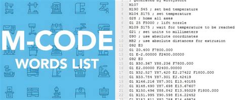 CNC Router M Code 的图像结果