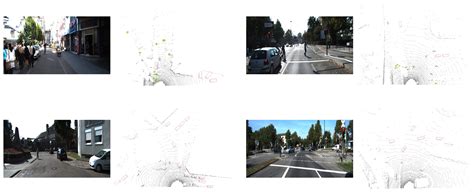 Fusing Residual and Cascade Attention Mechanisms in Voxel–RCNN for 3D ...