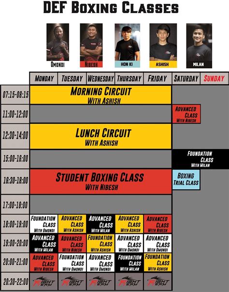 Boxing Class 的图像结果